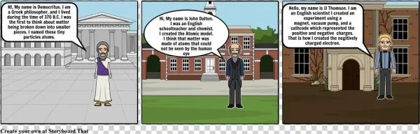 History Of The Atom - Cartoon