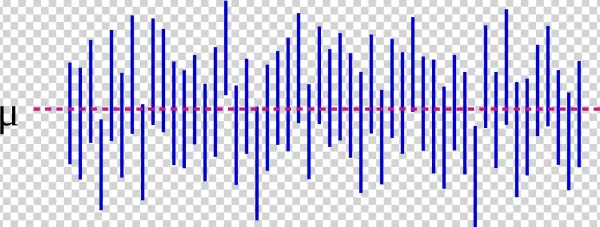 Nyw Confidence Interval - Estimación Intervalo De Confianza