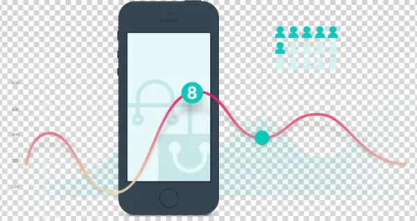 3 Trends In Mobile Marketing That Will Support Your