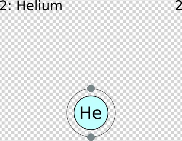 Electron Shell 002 Helium - Circle