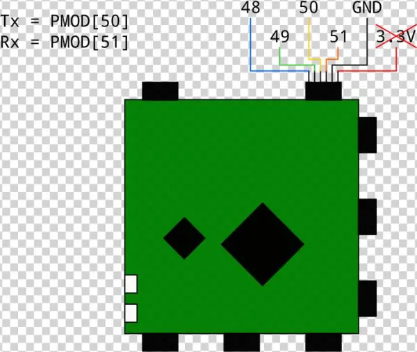 Images/uart-wiring - Graphic Design