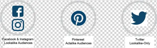 Lookalike Retargeting - Twitter Recipes (blank Cookbook To Organize Your Twitter