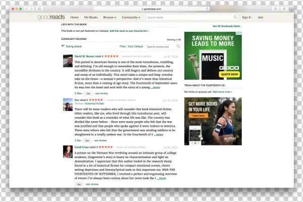 Goodreads Png