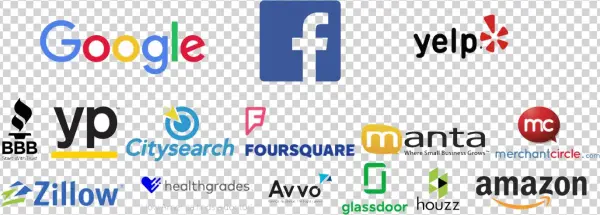 Online Review Management - Business Basics Best Quality Home Security Sign R Indoor
