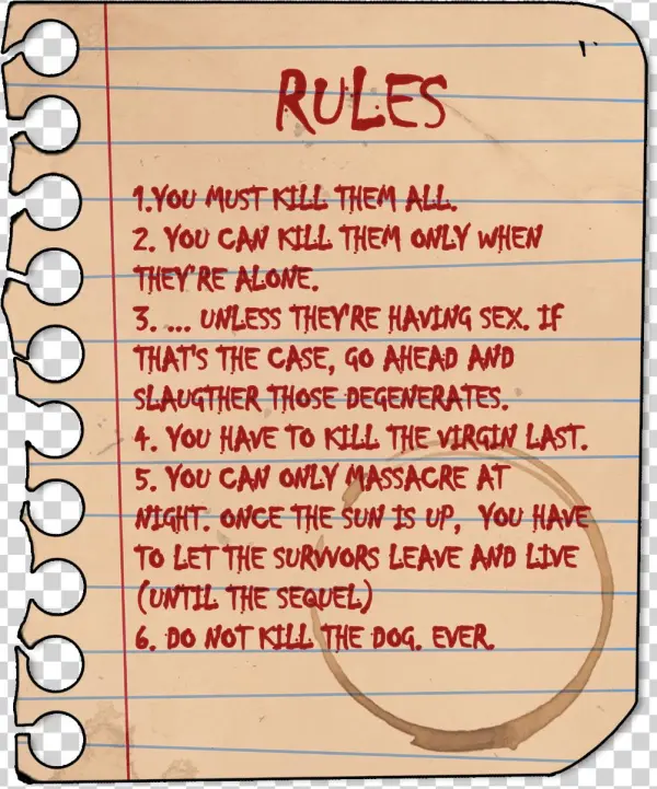 Rules - Portable Network Graphics