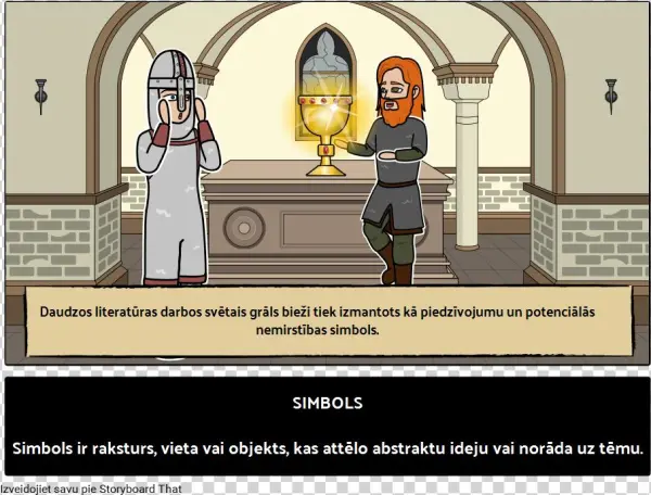 Simbola Definīcija - Symbol