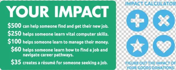 Your Impact - Portable Network Graphics