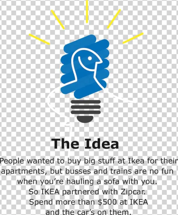 Idea