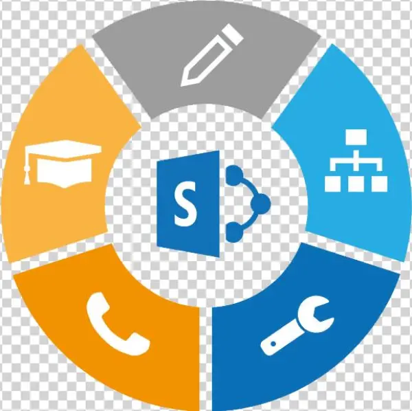 Microsoft Sharepoint Server 2013 Enterprise User Cal