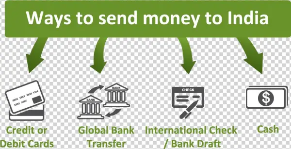 1280px-payments As A - Money