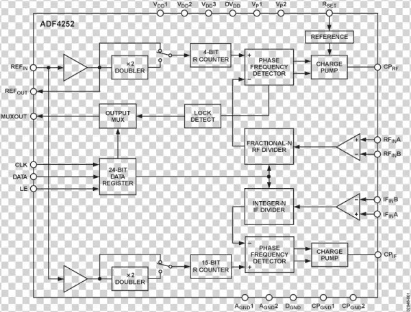 Adf4252-fbl - Diagram