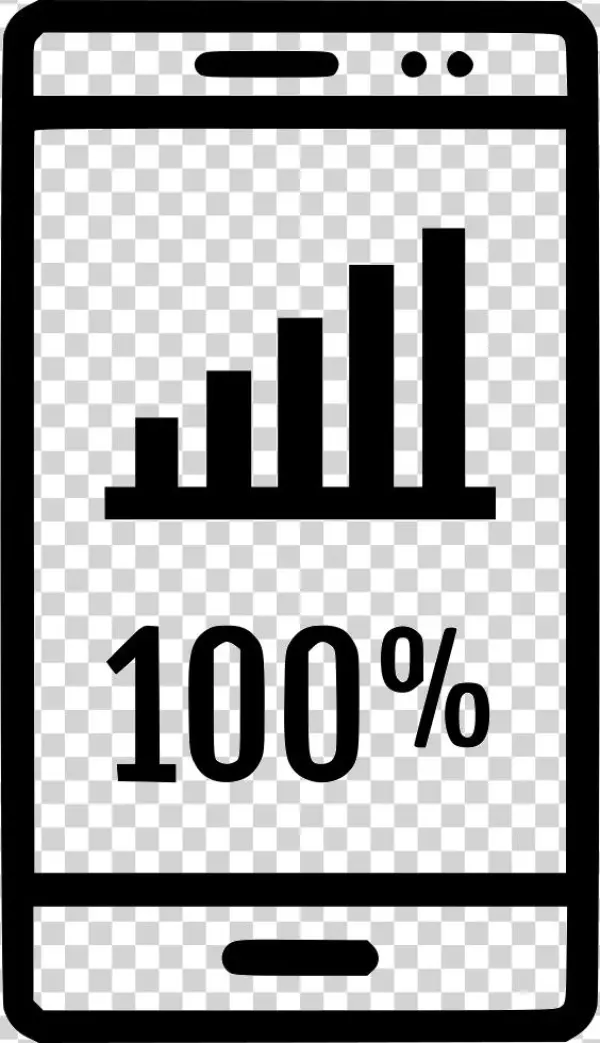 One Hundred Percent