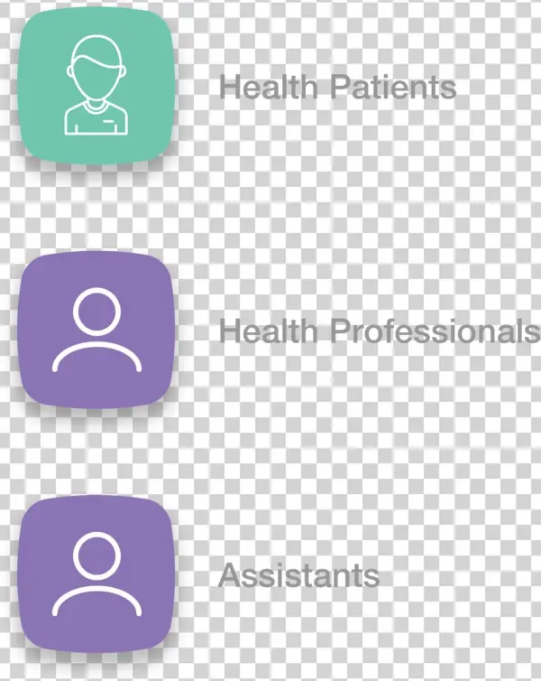 Users - Portable Network Graphics