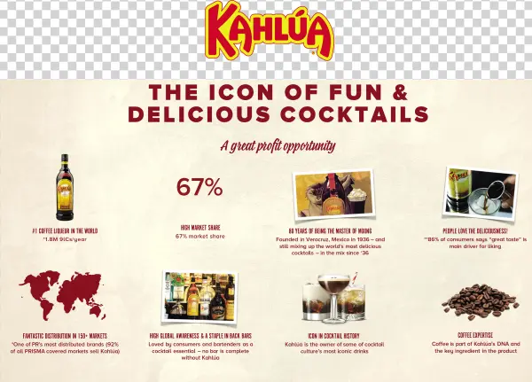 Coffee Kahlua Black Russian Gourmet Ground Coffee (pack
