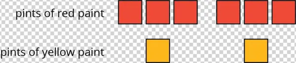 Here Is A Diagram That Represents The Pints Of Red - Carmine