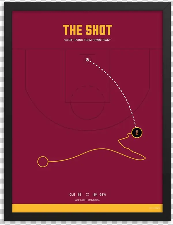 The Shot For Cleveland - Cleveland