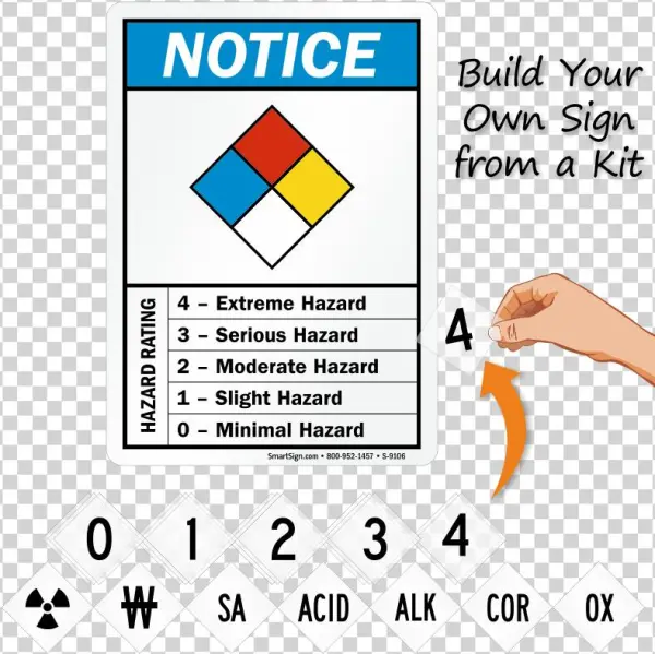 Zoom, Price, Buy - Smartsign By Lyle S-8295-al-12x18 Notice: Do Not Start