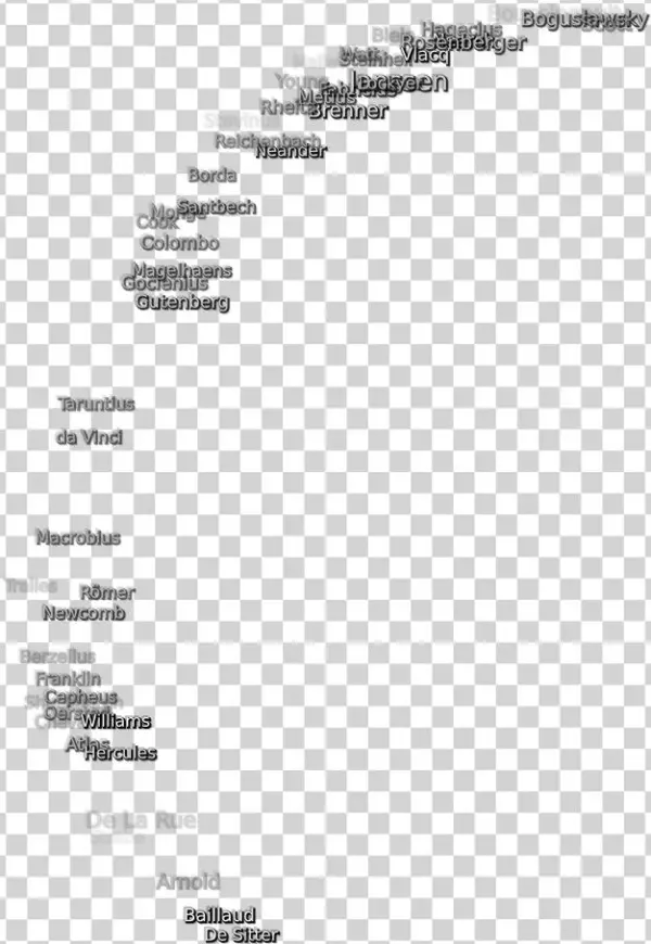 135 Kb, Png Image - Monochrome
