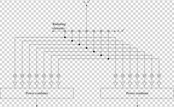 Big Image - Diagram