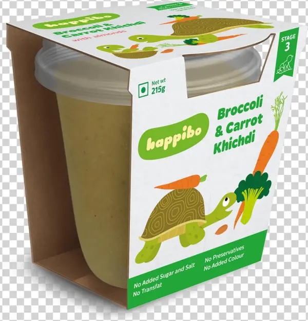 Broccoli Png