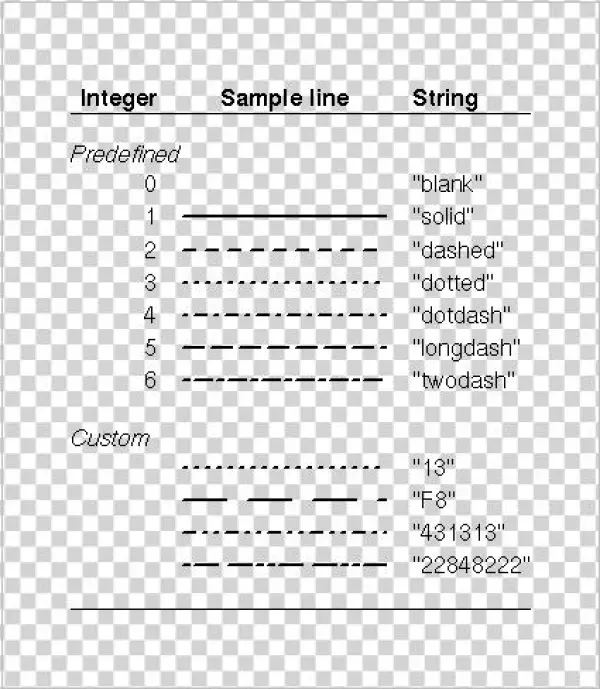 Custombase-lty - Document