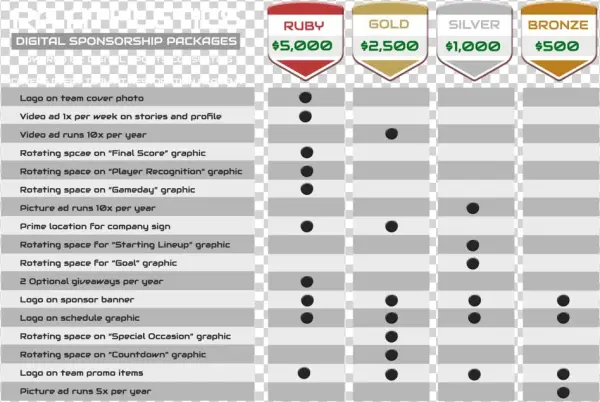 Digitalpackages - Ra