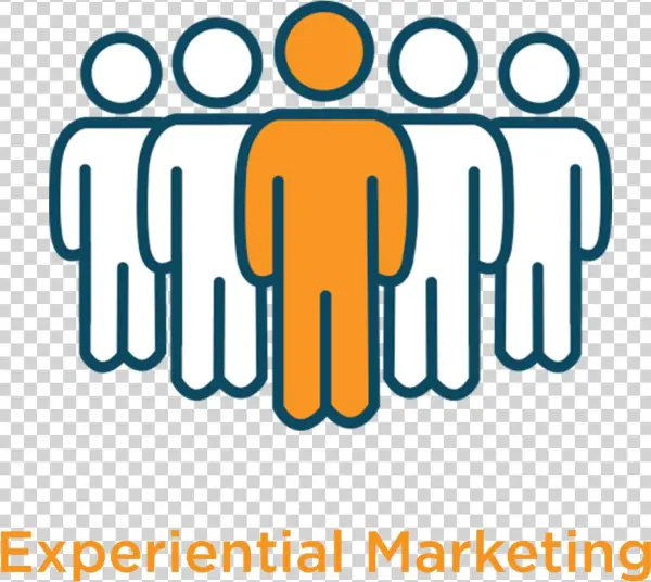 Experiential Marketing - Portable Network Graphics