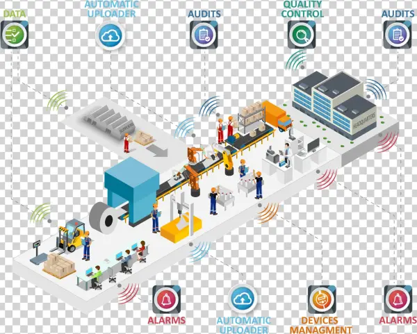 Fabrica-inteligente - Electronics
