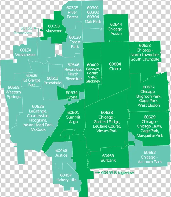 Hcf Funding Area - Diagram