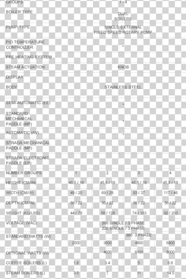 Linea - Document