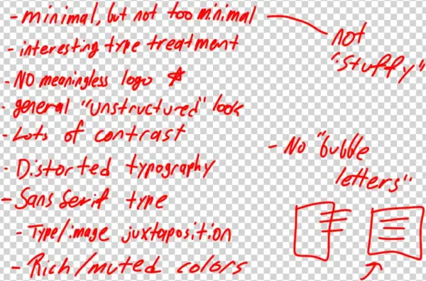 Notes - Portable Network Graphics