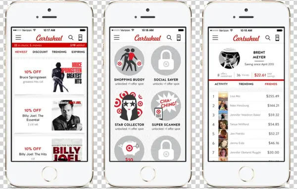 Portfolio Cartwheel
