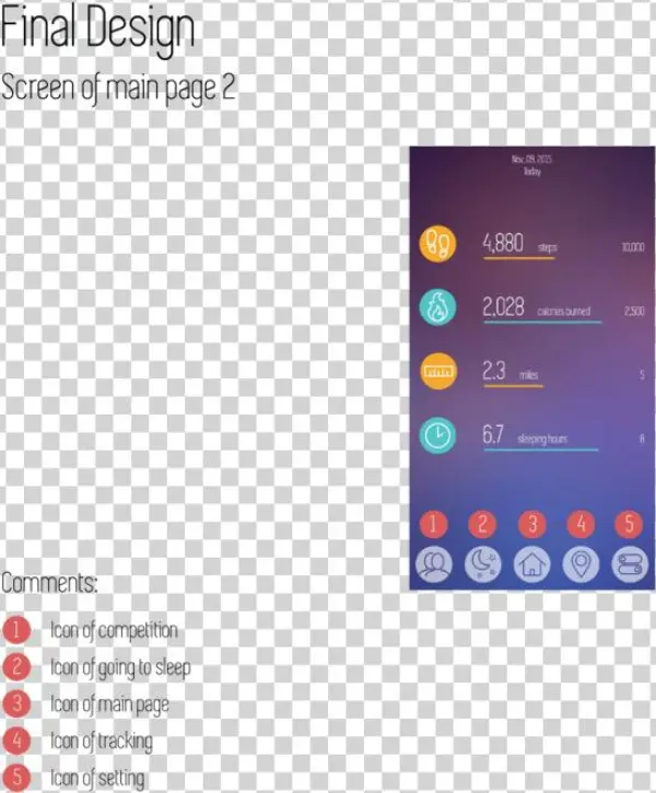 Proj2 App Wireframe 4-12