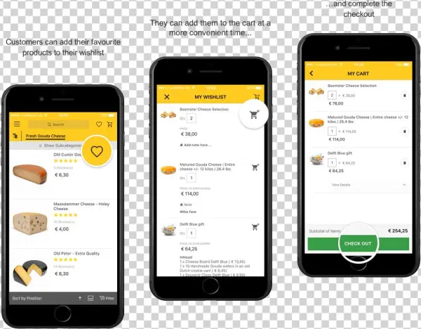 Wishlist - Mobile Device