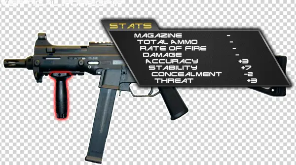Community Contest