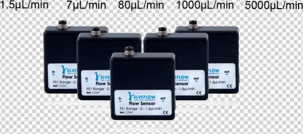 Five Microfluidic Flow Sensors Liquid