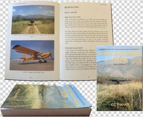 Flying Books Png
