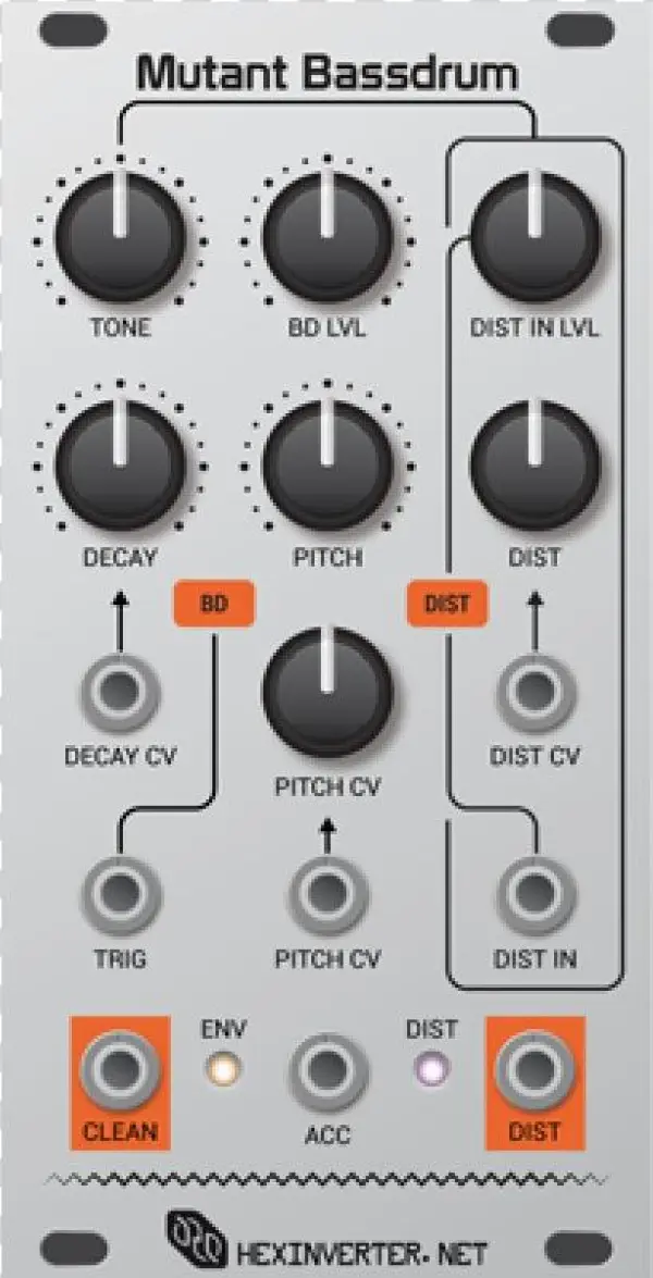 Hexinverter Mutant Bassdrum & Distortion Analog
