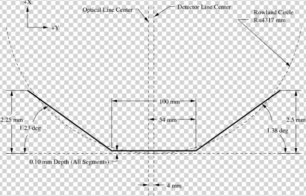 Images/pog Hrc 1 3 - Diagram