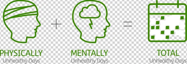 #morehealthydays - Health