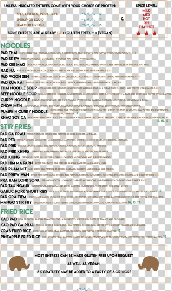 Night Menu