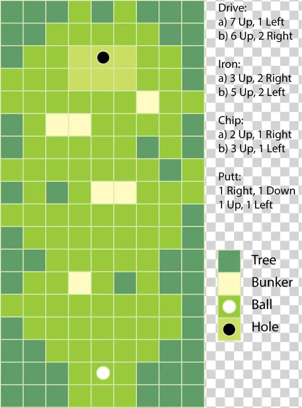 Par Four