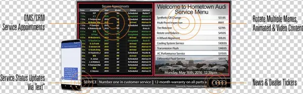 Service Appointment Menu Board