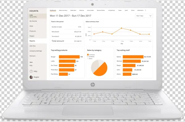 Windoes Reports - Netbook
