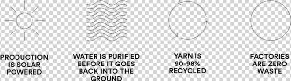 Yarn String Png
