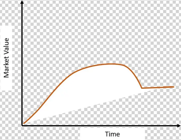 Architecture People Png