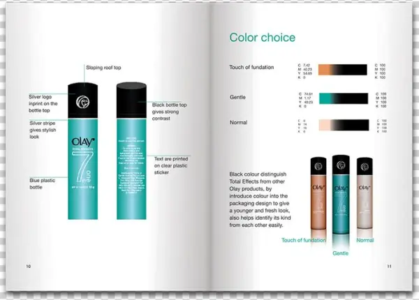 Box Olay Book3 Olay Book2