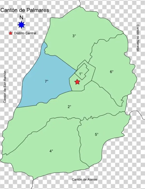 Distrito De La Granja
