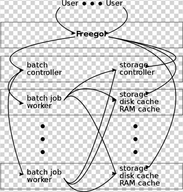 \includegraphics{1 Data Personal Ward Desktop Freelogy - Diagram