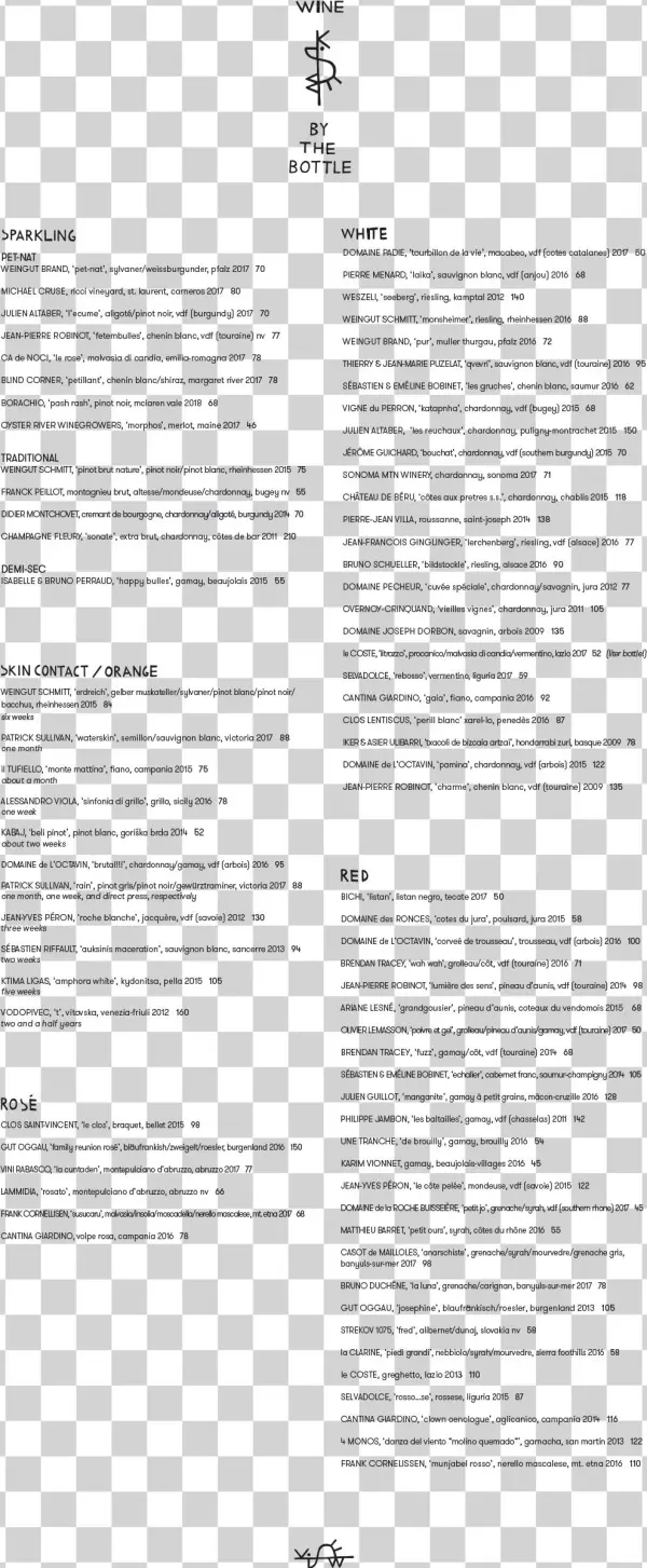 Kismet Menus Wine By The Bottle 12 31 18